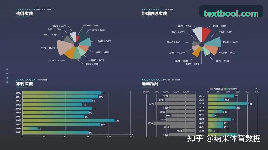 MK体育官方网站 - 精彩赛事直播与体育资讯平台足球杯赛加时赛体能跑动与点球心理建模