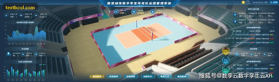 劲赛转播全球数据互联峰会